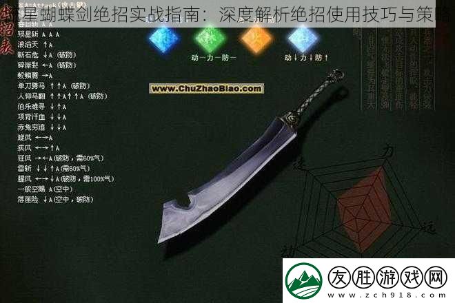 流星蝴蝶剑绝招实战指南：深度解析绝招使用技巧与策略